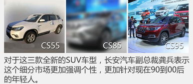 長安乘用車銷量突破百萬大關，前十月市場表現(xiàn)強勁